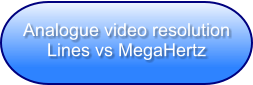 Analogue video resolution Lines vs MegaHertz